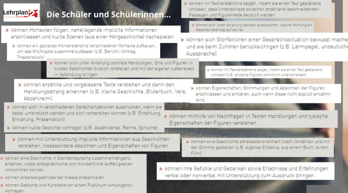 Lehrplan21 Kompetenzen Hörspiele Powerup Radio